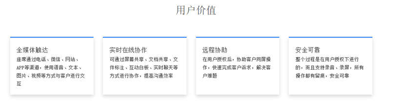 格创东智-智能客服天客云