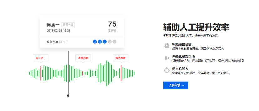 腾讯企点呼叫中心