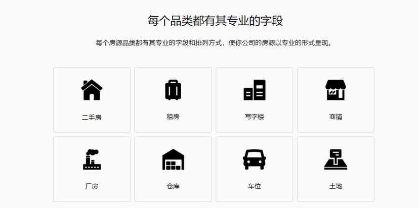 房在线