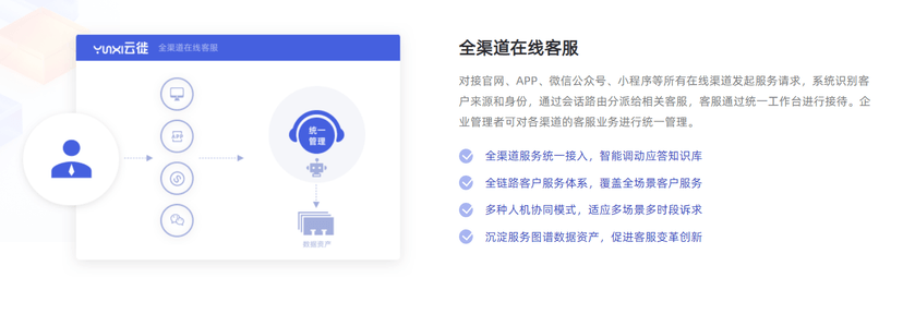 数舰·服务云