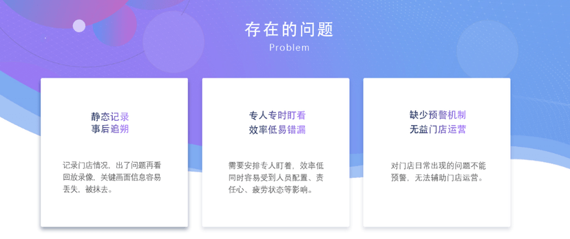 视在科技-智巡·云视
