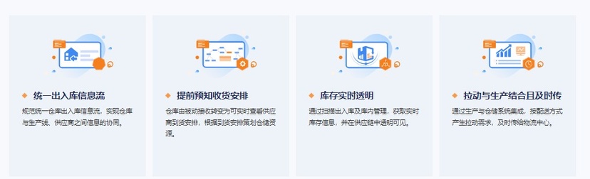 华天软件WMS系统