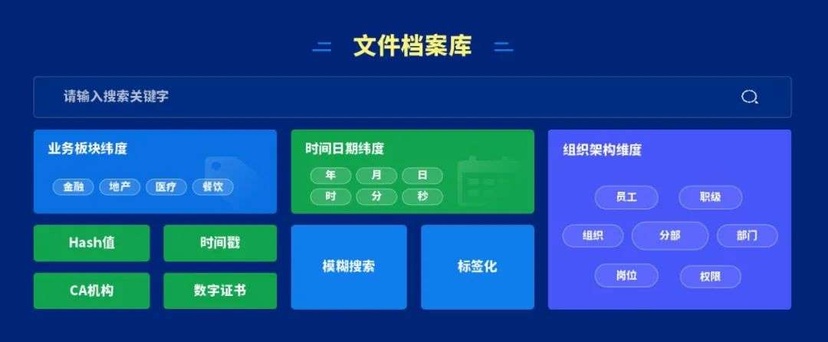 泛微·文书定