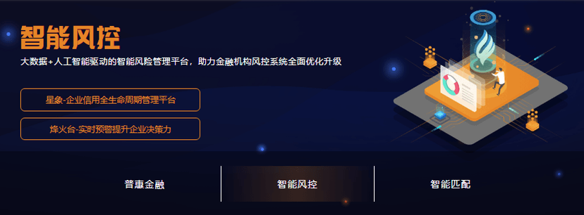 誉存科技