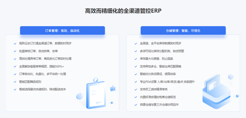 商派ERP