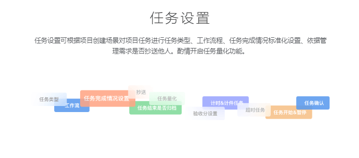 Workless-项目管理