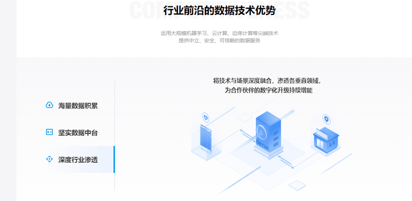 个推