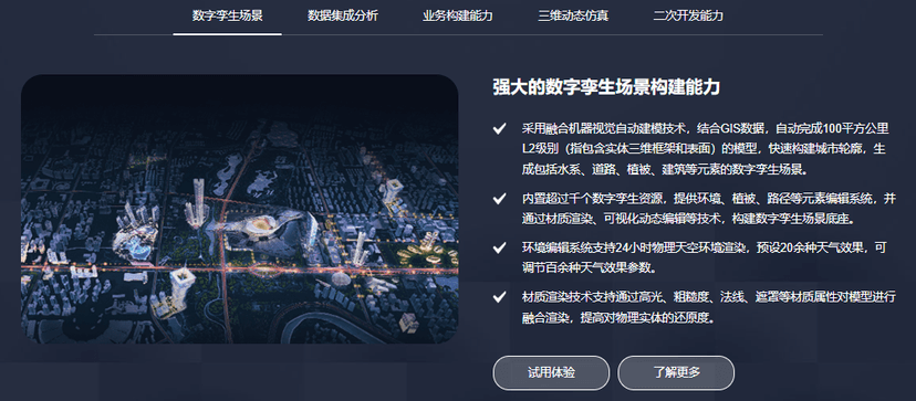 SDC ME数字孪生可视化平台