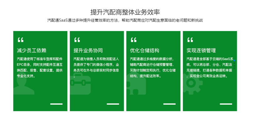 车店无忧-汽配通SaaS