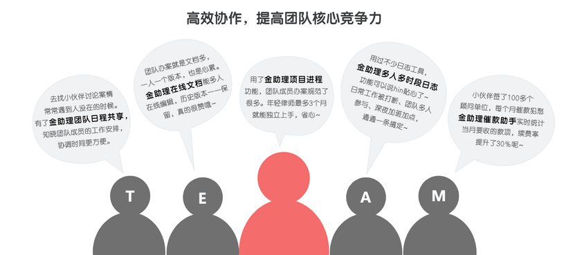 金助理