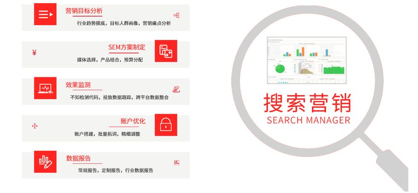 致维科技