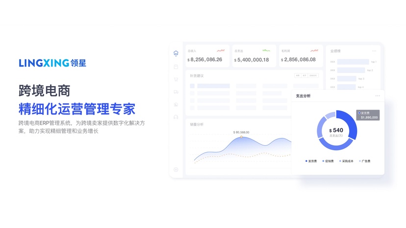 领星ERP