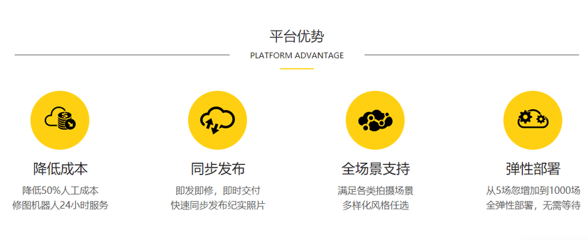 深黑科技