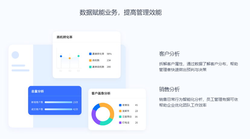 孙策云
