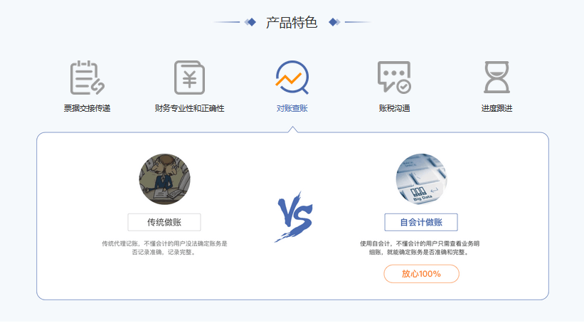 自会计