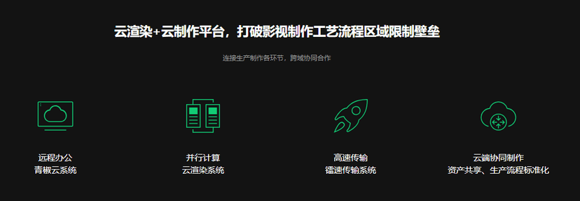 瑞云渲染