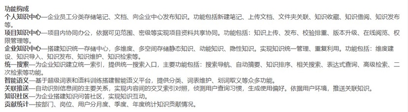 SYSWARE.KE-知识工程