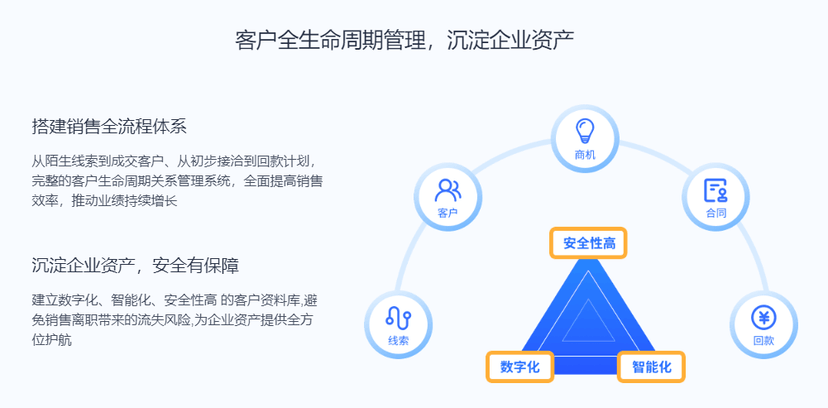 孙策云
