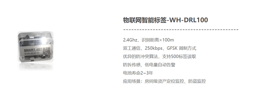 沃科合众-数据中心资产管理