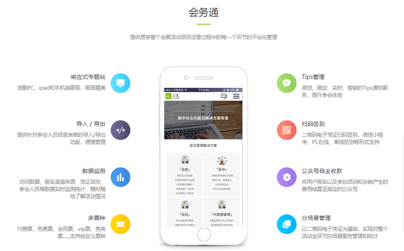 会点