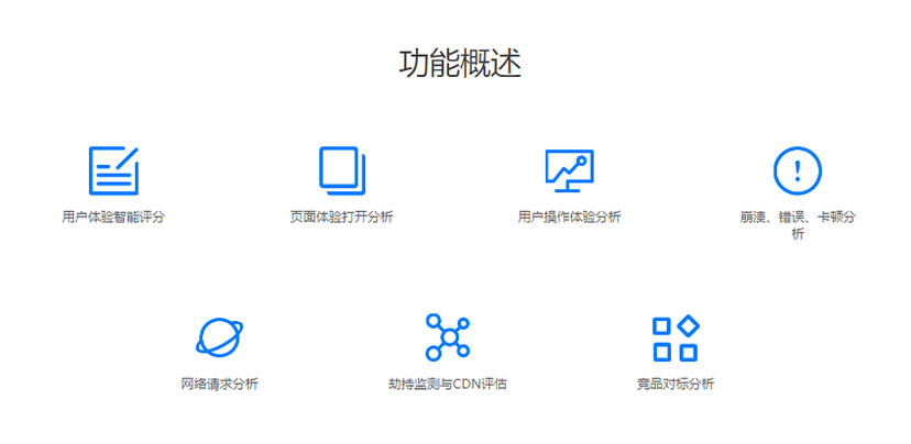 听云BPI
