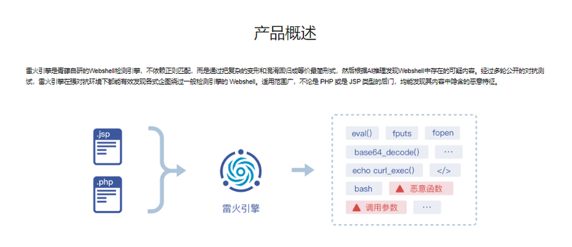 青藤云安全-雷火·AI-Webshell检测系统