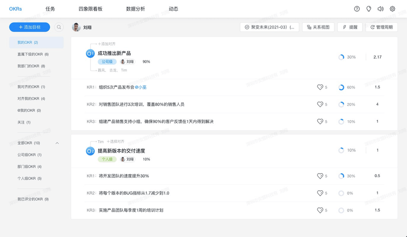 叮当OKR