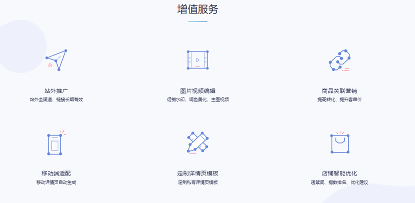 极睿科技-易尚货