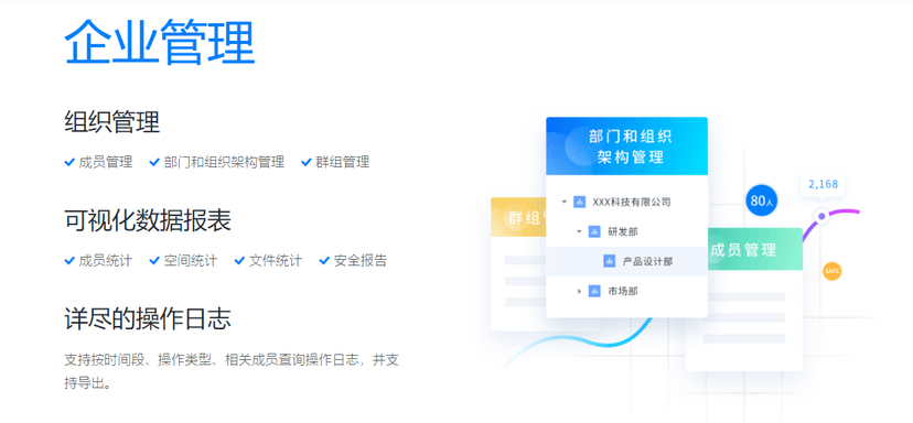 360亿方云-企业文件协作与知识管理平台