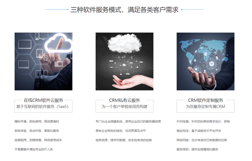 有谱-CRM