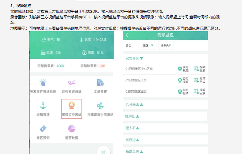 景管通
