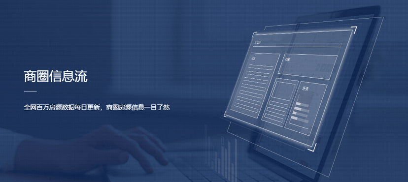 易遨商业智能BI系统