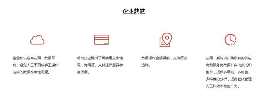 baoku宝库在线-差旅数据中心
