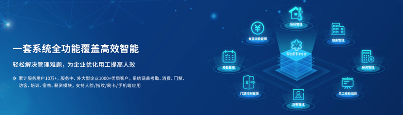VallTime WEB EHR管理平台