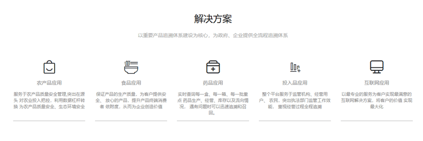 金指王