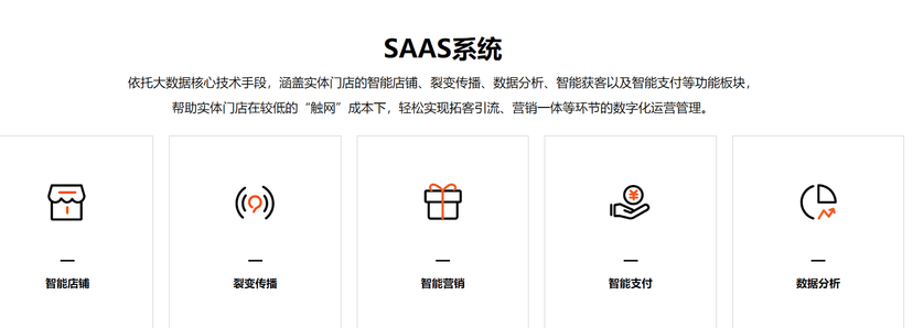 邦邦销售运营管理系统