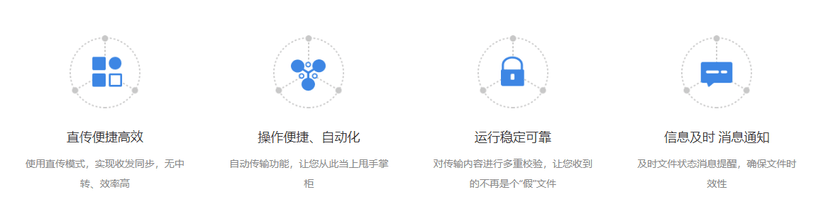 凤云快传