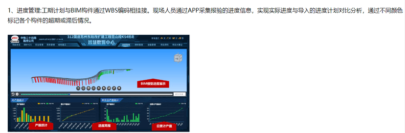 清科锐华-BIM智慧工地