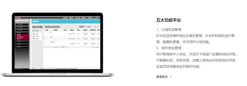 SmartEDM™许可邮件投递增值系统