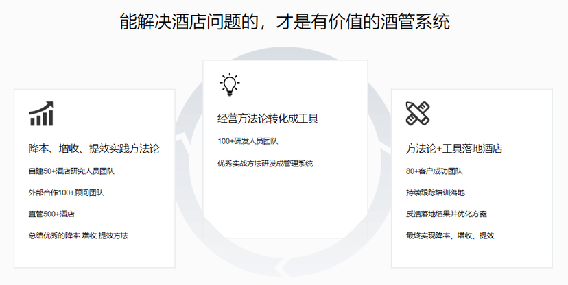 金天鹅