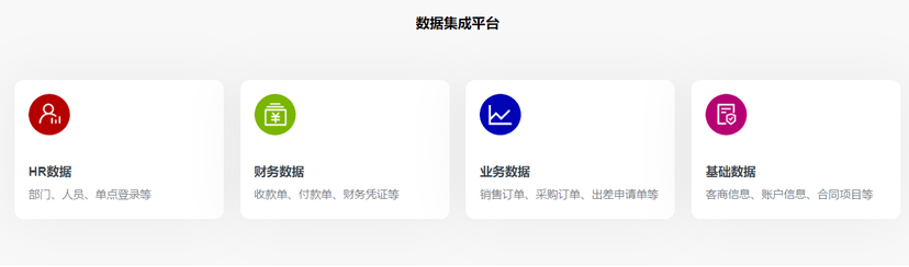 聚道云