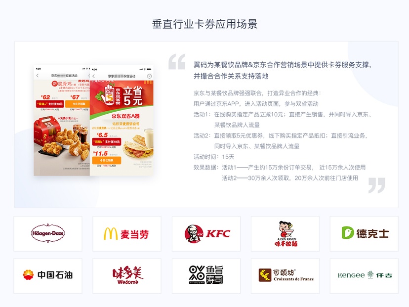 翼码卡券