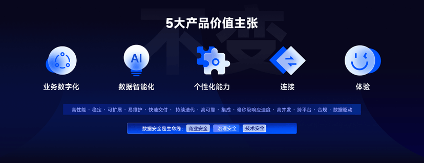 商越智能采购平台