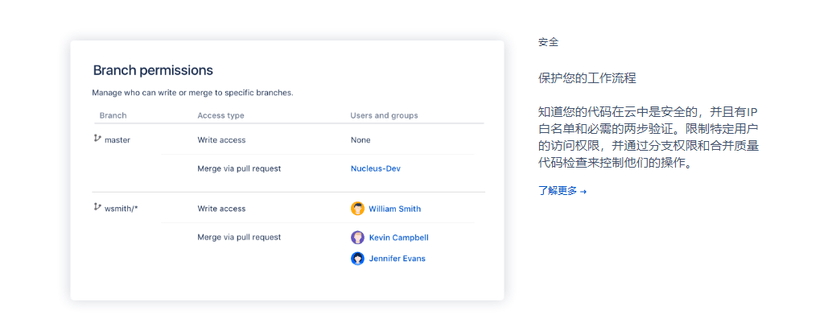 BitBucket