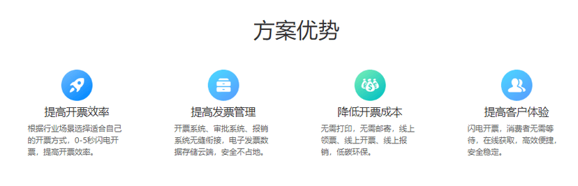 票点点