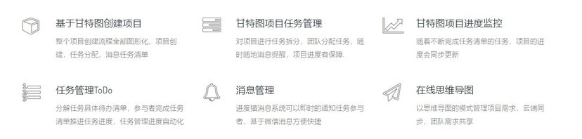 进度猫