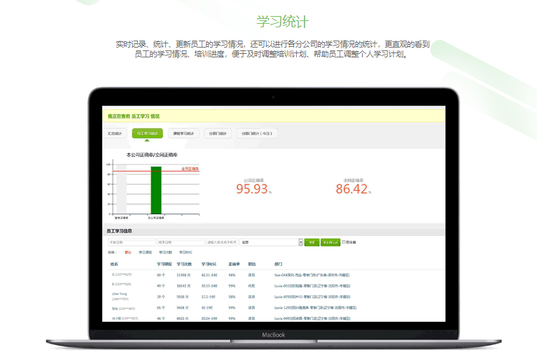 爱上学习