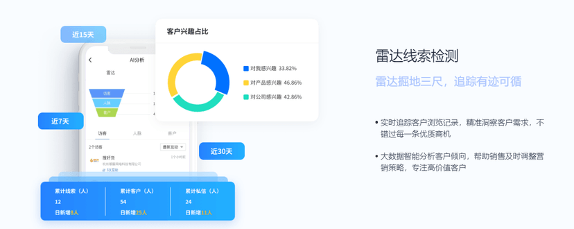 导弹名片