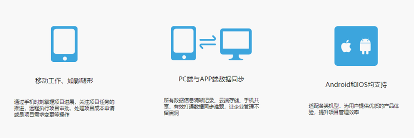 YOP有谱项目管理