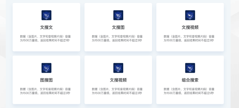 联汇科技-OmFusion汇析融合分析平台